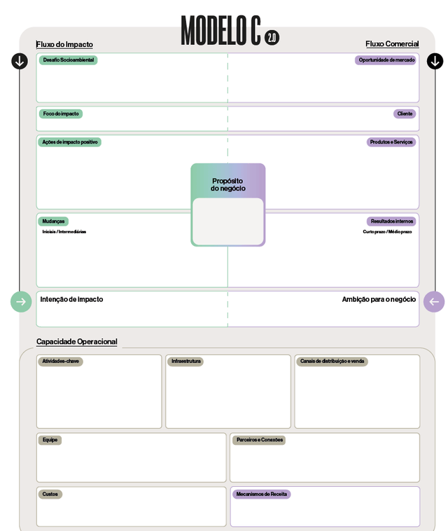 Modelo C printable frame